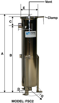 FSC2 SINGLE BAG FILTER