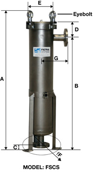 FSCS SINGLE BAG FILTER