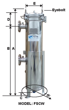 FSCW Single Bag Filter Housing